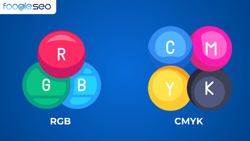 Hệ màu RGB và CMYK trong thiết kế