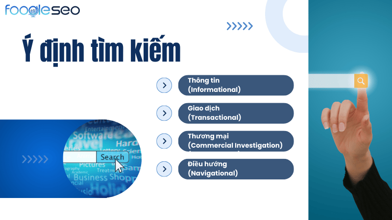Hiểu rõ ý định tìm kiếm của người dùng