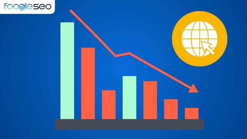 Hiệu suất website suy giảm đột ngột