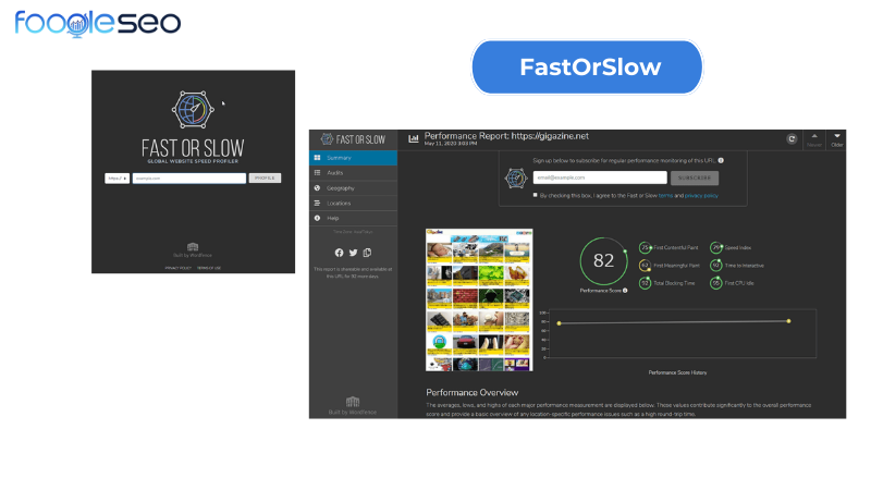 Website Fast Or Slow