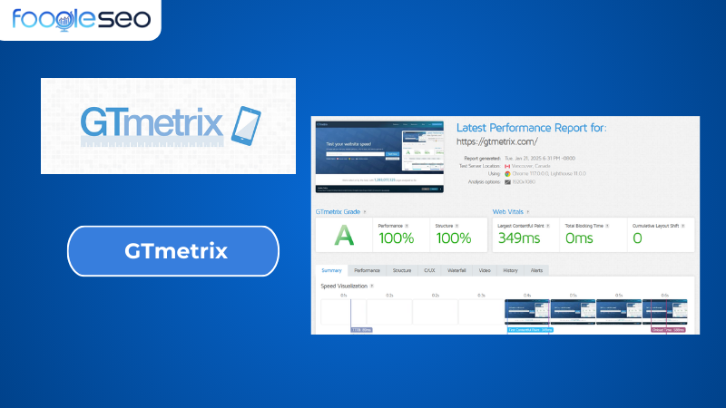 GTmetrix