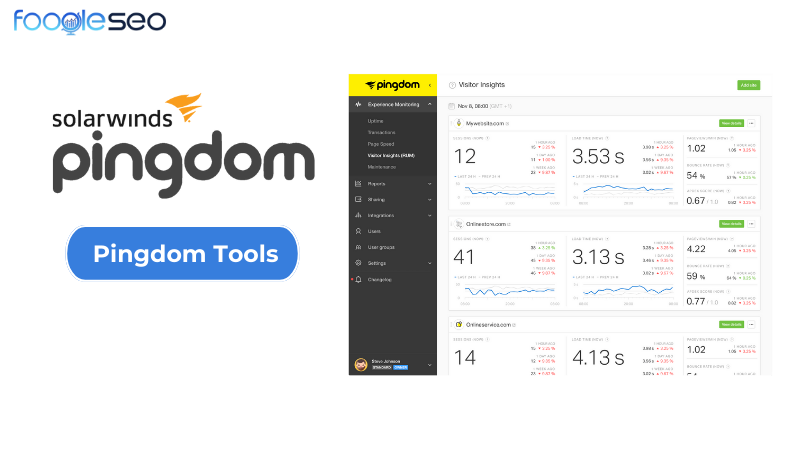 Pingdom Tools