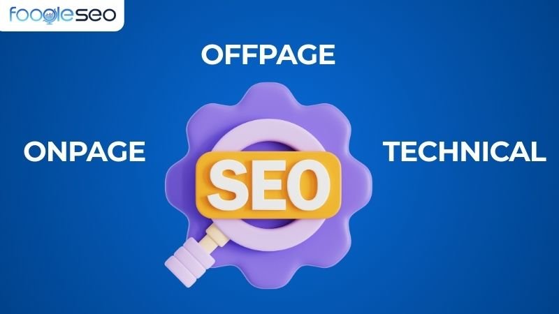 Kiểm tra audit website
