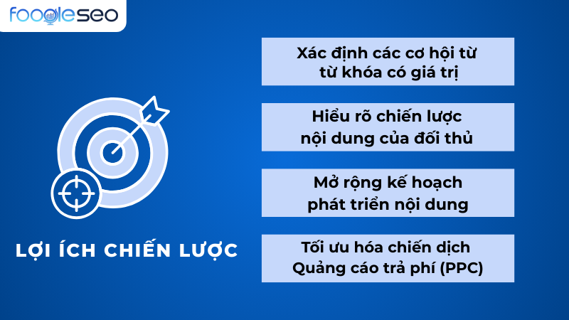 Lợi ích chiến lược khi thực hiện phân tích keywords gap