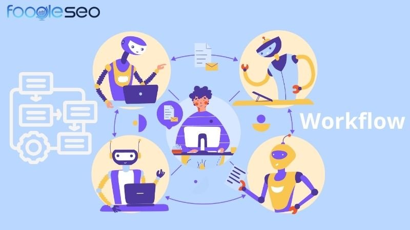 Marketing Automation: Chăm sóc khách hàng theo kịch bản thông minh