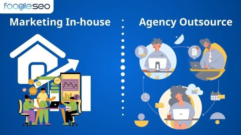 Marketing In-house