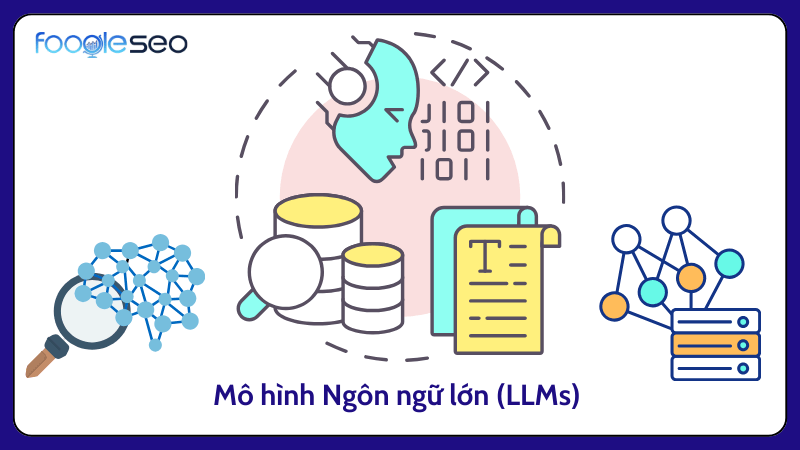 Mô hình ngôn ngữ lớn trong AI Search