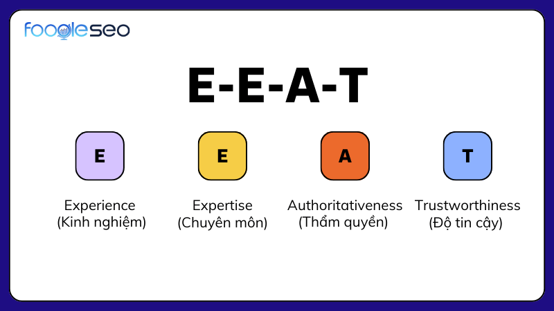 Nguyên tắc EEAT trong xây dựng nội dung