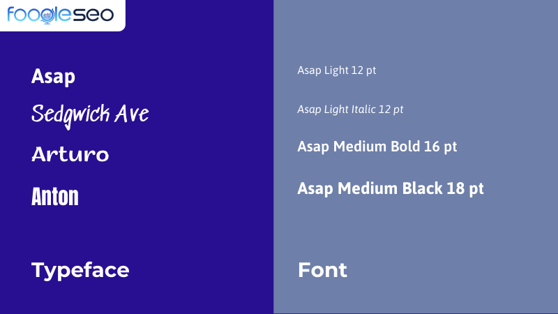 Phân biệt font và typeface