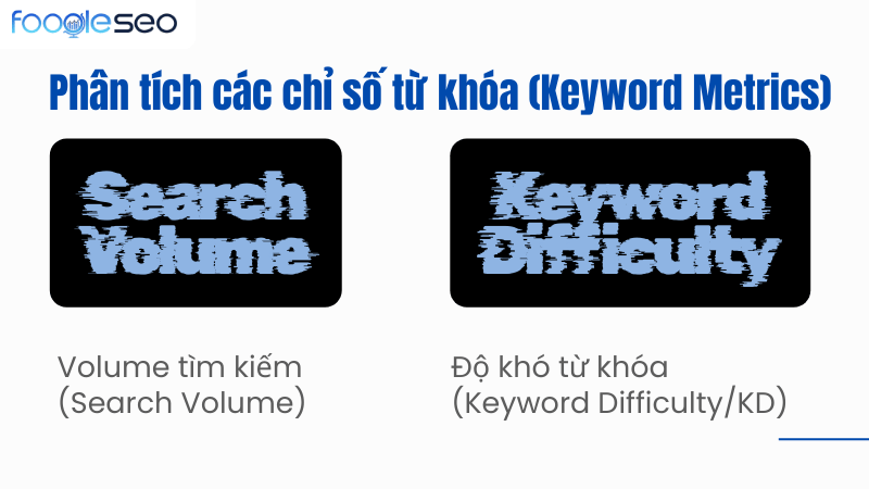 Phân tích các chỉ số từ khóa Keyword Metrics