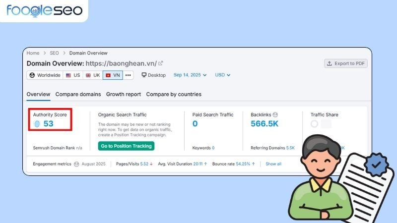 Phân tích tổng quan sức mạnh và thẩm quyền tên miền