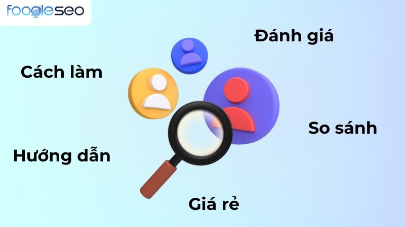 Phân tích ý định đa tầng