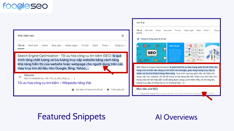 So sánh khác biệt giữa AI Overviews và Featured Snippets