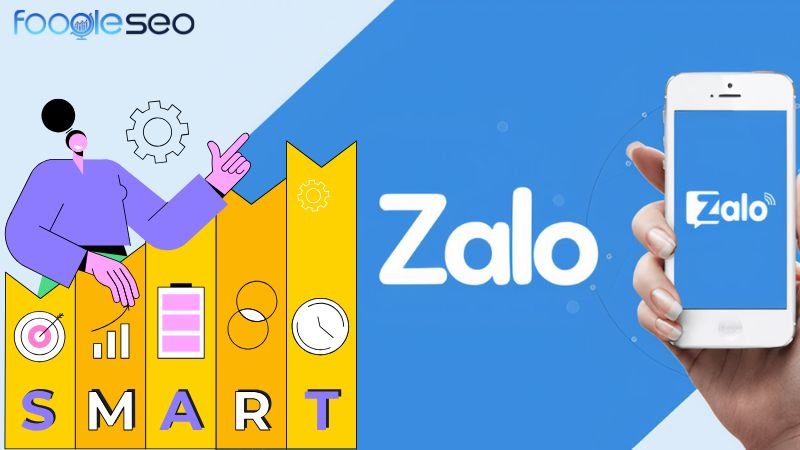 Thiết lập mục tiêu chiến dịch Zalo Marketing (Mô hình SMART)
