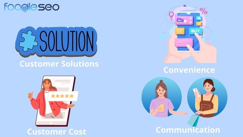 Từ 4P đến 4Cs và Marketing 5.0 