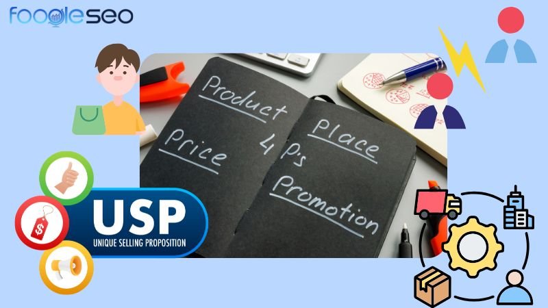 xây dựng chiến lược 4P Marketing Mix