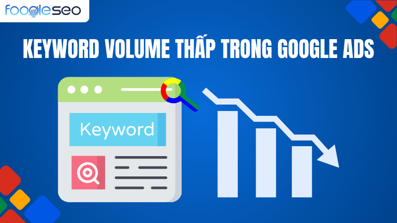 Banner keyword volume thấp trong Google Ads