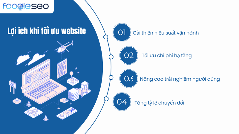 Bốn lợi ích khi tối ưu website bán hàng