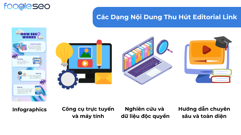 Các dạng nội dung thu hút editorial backlink