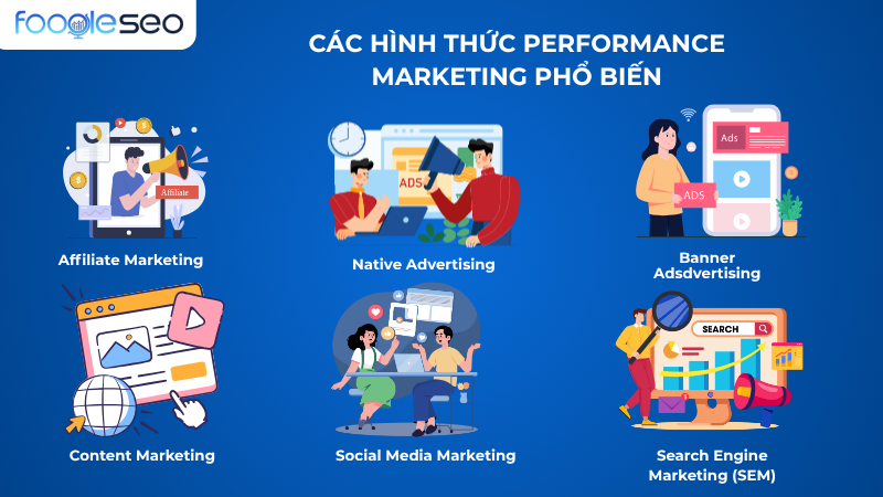 Các hình thức performance mar phổ biến