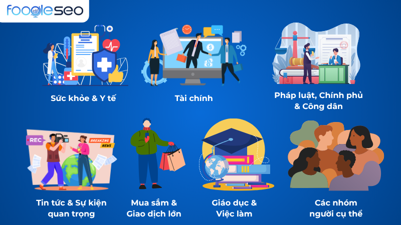 Các nhóm lĩnh vực trong YMYL