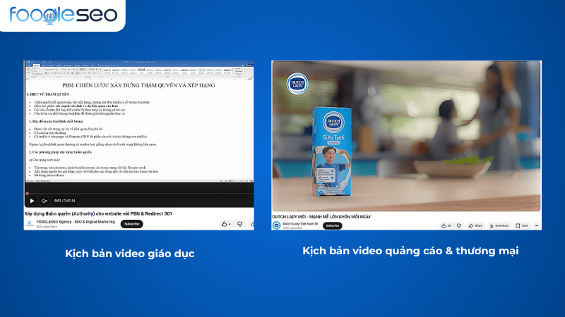 Các loại kịch bản video marketing