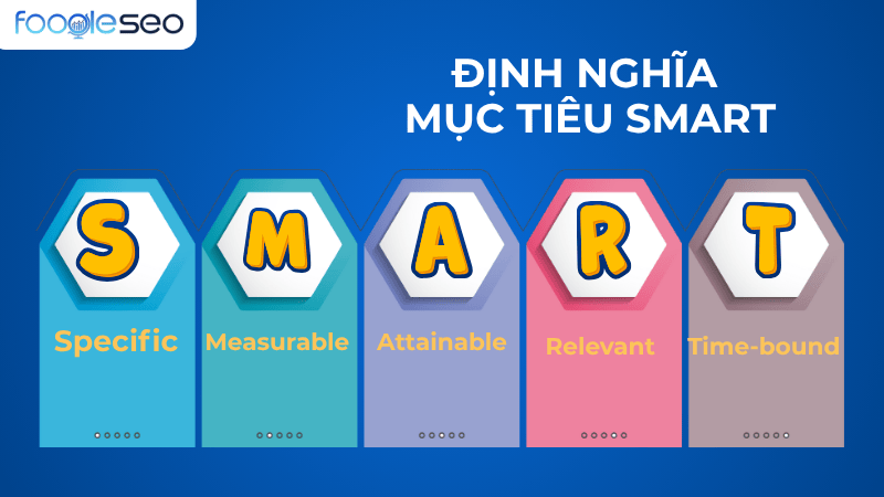 Các thành phần mục tiêu smart