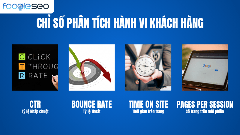 Chỉ số phân tích hàng vi khách hàng trong marketing