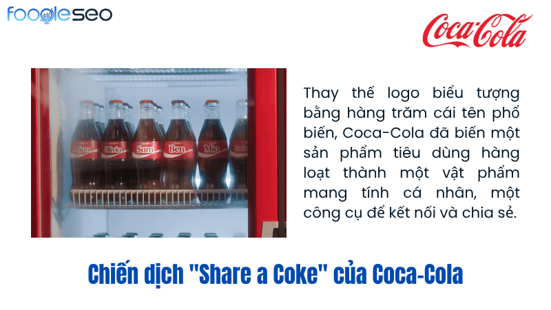 Chiến dịch Share a coke của Coca cola