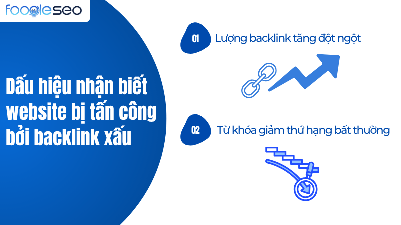 Dấu hiệu website bị tấn công bởi backlink xấu