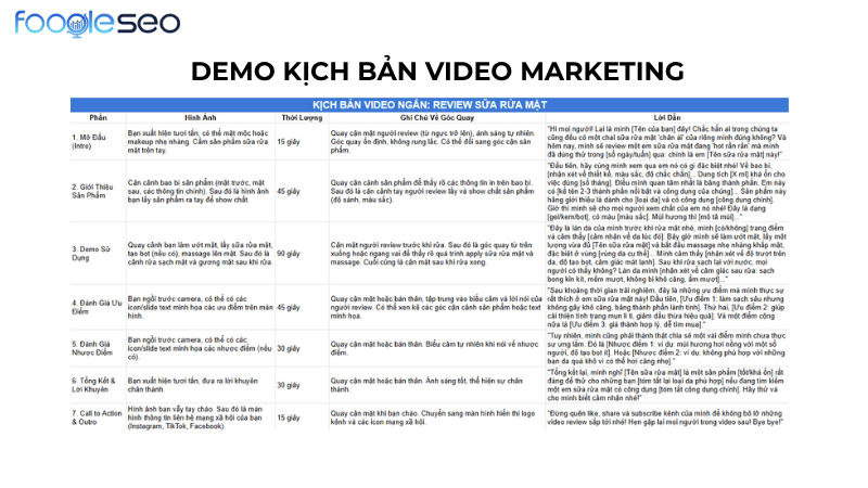 Demo kịch bản marketing