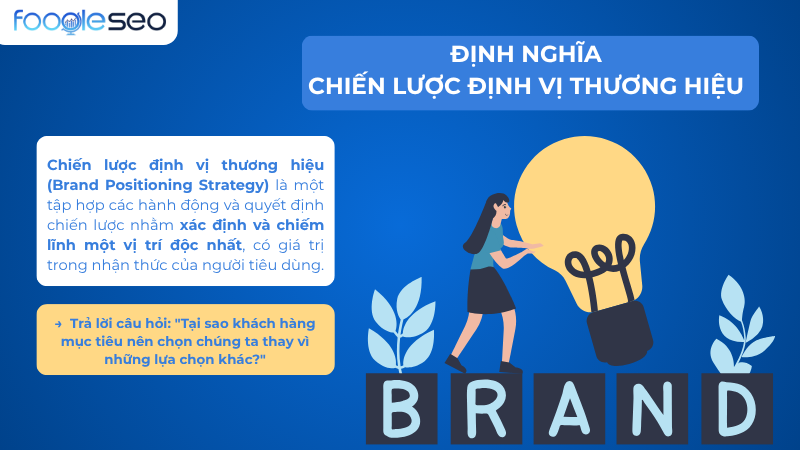 Định nghĩa chiến lược định vị thương hiệu