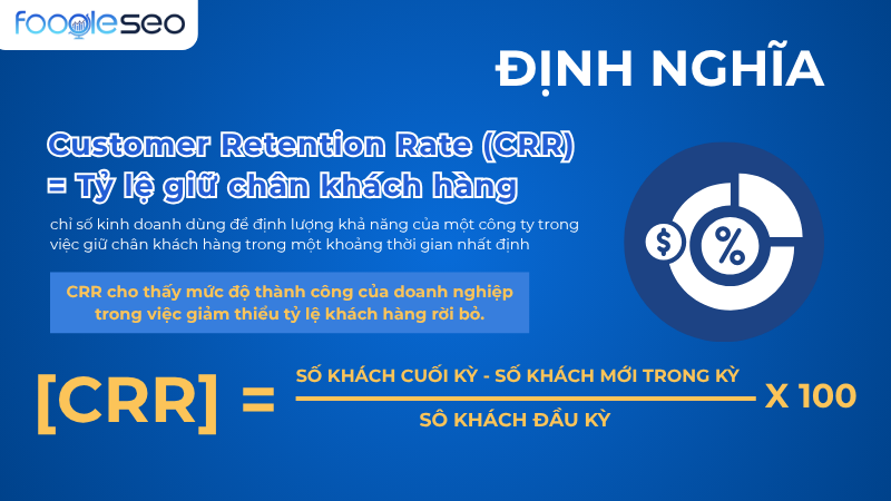 ĐỊnh nghĩa về CRR