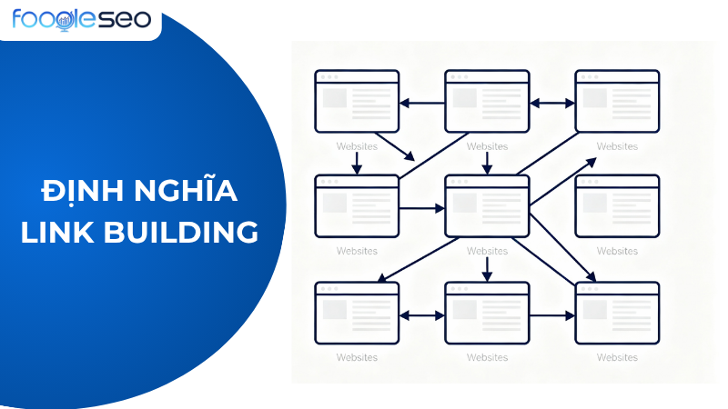 Định nghĩa Link Building
