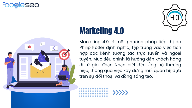Định nghĩa marketing 4.0 là gì