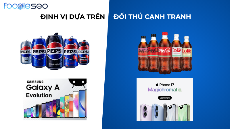 Định vị dựa trên đối thú cạnh tranh