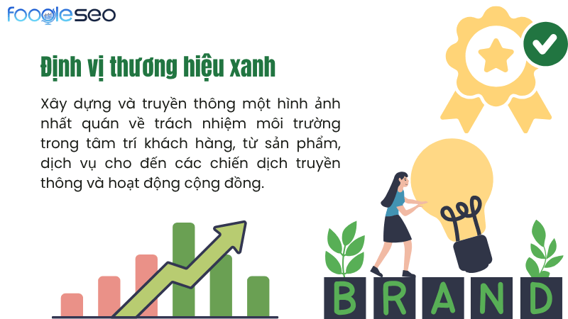 Định vị thương hiệu xanh trong Green marketing