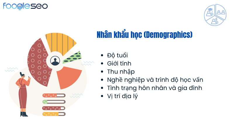 Dữ liệu Nhân khẩu học (Demographics) trong hồ sơ chân dung khách hàng