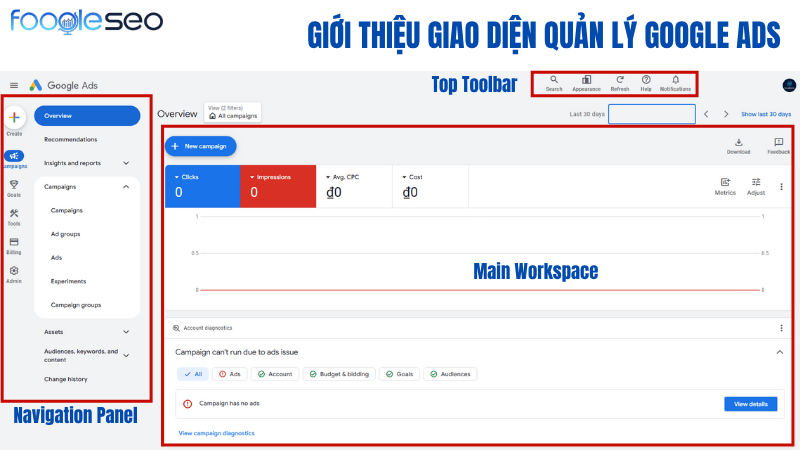 Giao diện quản lý Google Ads