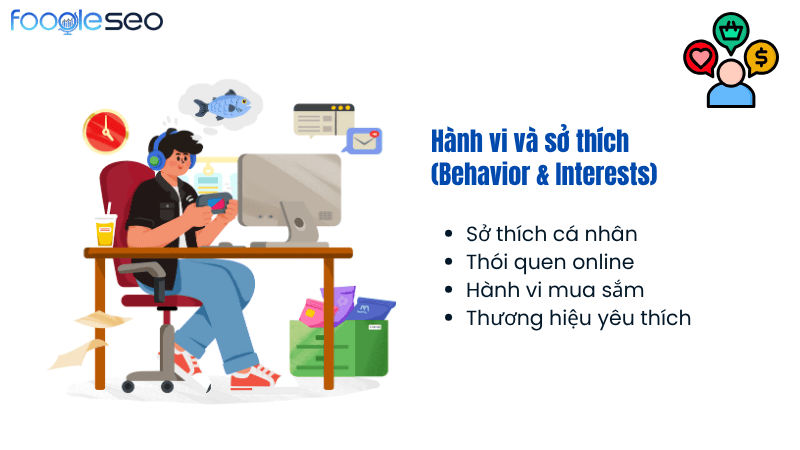 Hành vi và Sở thích (Behavior & Interests) trong hồ sơ chân dung khách hàng