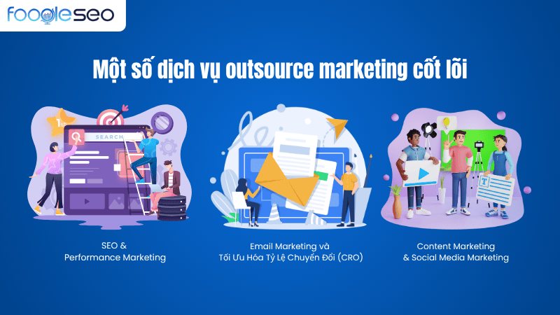 Hệ sinh thái dịch vụ marketing outsource
