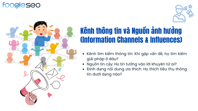 Kênh thông tin và Nguồn ảnh hưởng (Information Channels & Influences) trong hồ sơ chân dung khách hàng