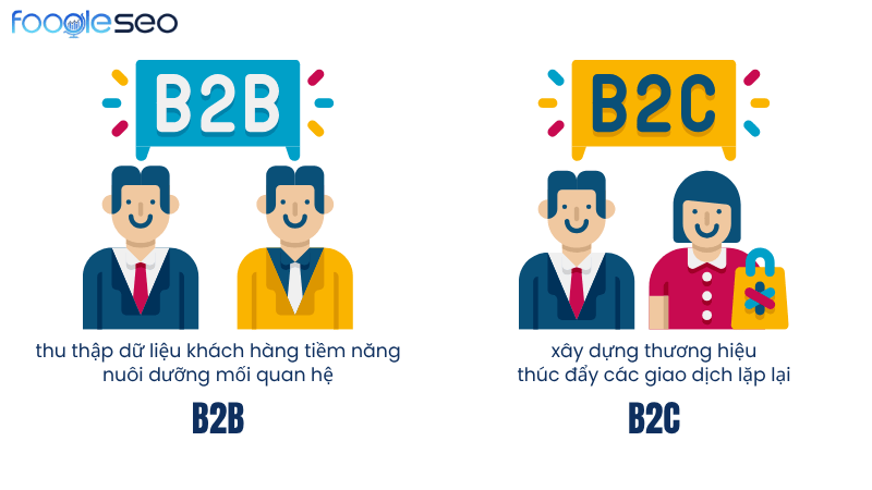 Khác biệt giữa B2B và B2C trong việc ứng dụng marketing automation