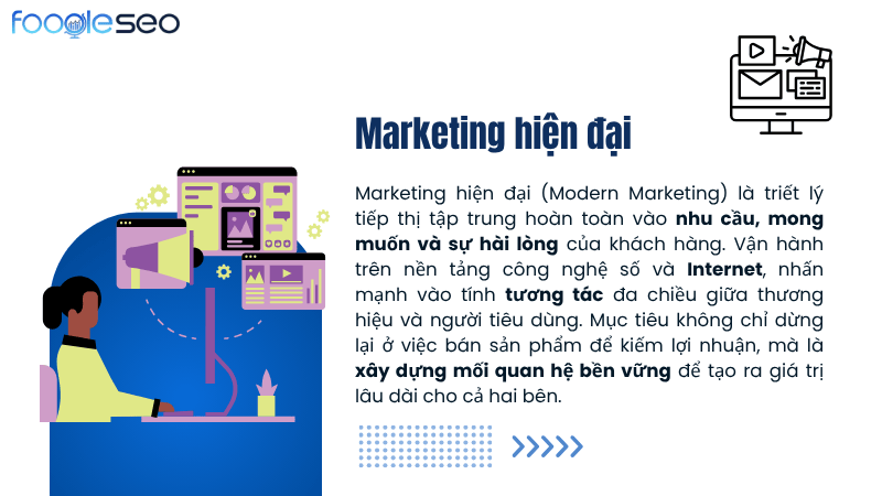 Khái niệm marketing hiện đại là gì