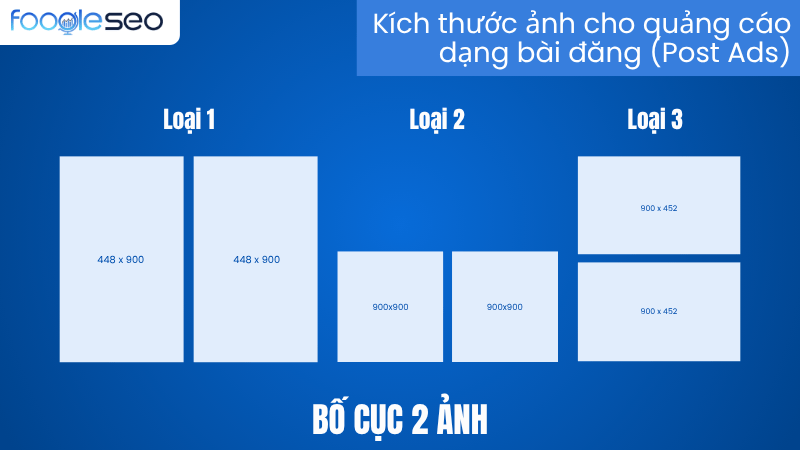 Kích thước bố cục 2 ảnh cho quảng cáo dạng bài đăng post ads facebook