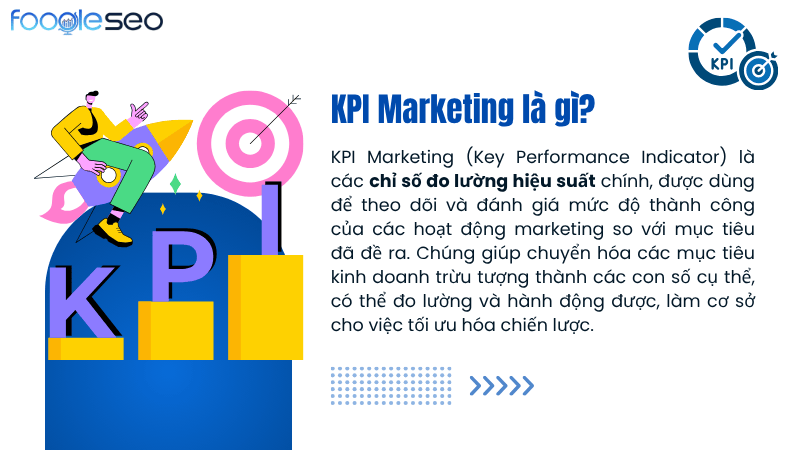 Kpi marketing là gì