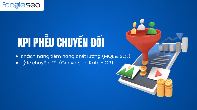 KPI Phễu Chuyển đổi - Tối ưu hóa Hành trình Khách hàng