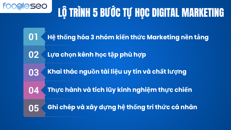 Lộ trình 5 bước tự học digital marketing hiệu quả