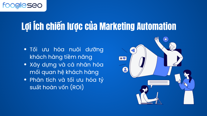 Lợi ích chiến lược marketing automation