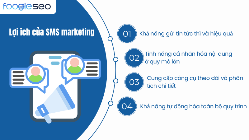 Lợi ích của nền tảng SMS marketing chuyên dụng